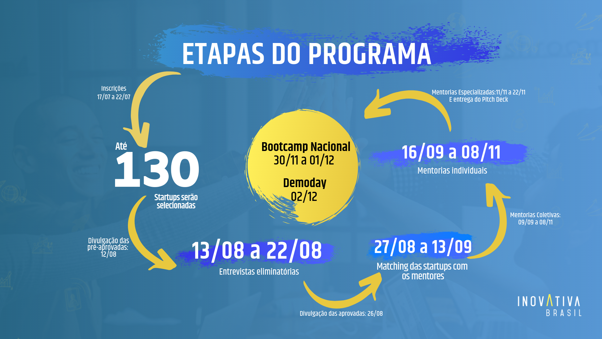 Cópia de Apresentação Ciclo 2019.2 (7)